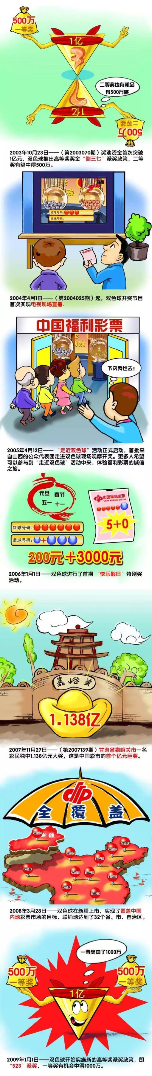 在某宝搜索，打着;星战旗号的光剑商品众多，可那廉价的样子顶多算是;日光灯管